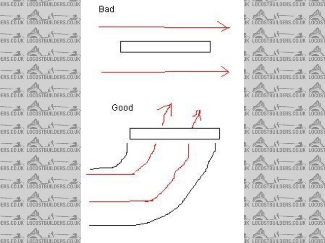 Rescued attachment rad flow.JPG